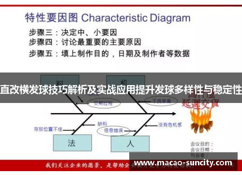 直改横发球技巧解析及实战应用提升发球多样性与稳定性