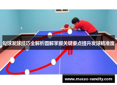 勾球发球技巧全解析图解掌握关键要点提升发球精准度