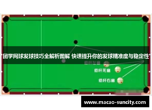 团学网球发球技巧全解析图解 快速提升你的发球精准度与稳定性
